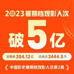 2023暑期档观影人次破5亿