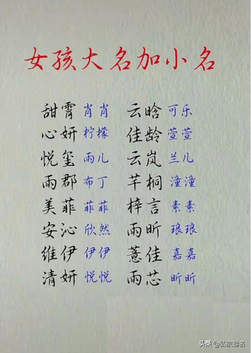 宝宝起名甜美大方的女孩大名,温馨可爱的小名