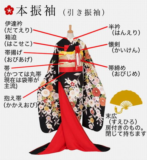 日本女人穿和服时都不穿内裤还真的是这样搜狐文化搜狐网