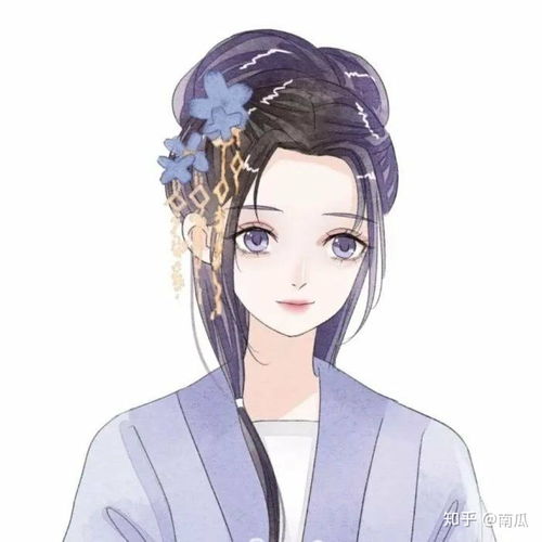 适合女孩子的头像,喜欢古风人物头像的男生女生看过来