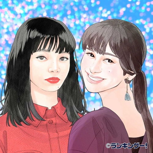 11区网友票选20代厌世颜女星top10最美冰美人