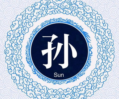 孙姓氏的来源和历史简介,孙姓氏宝宝如何取名字