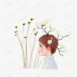 女生小清新头像绘画画画