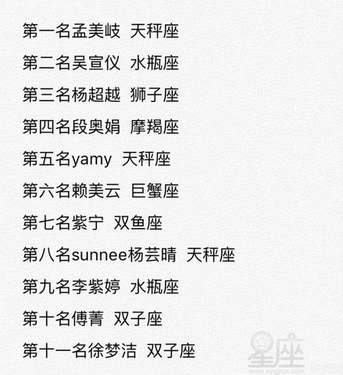 风象星座魅力有多大火箭101少女711都是风象