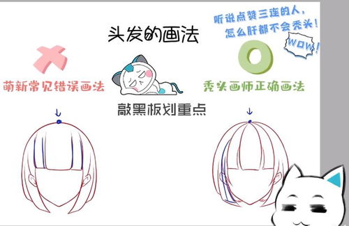 怎么画动漫人物发型短发少女绘画过程