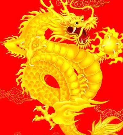 1964年属龙人2024年运势不同年份出生的生肖