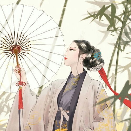 古风头像