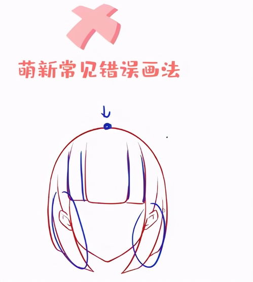 怎么画动漫人物发型短发少女绘画过程