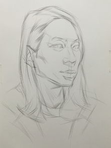 素描名师洪常顺讲解素描头像