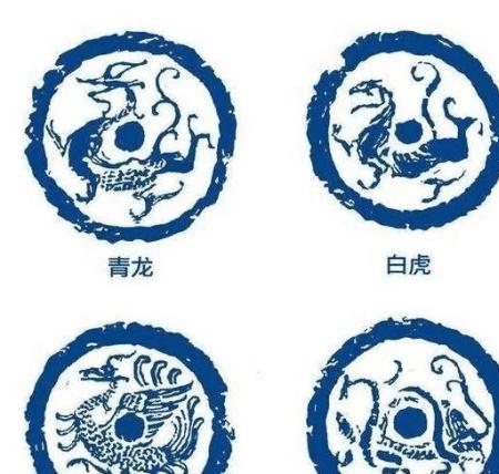 浅谈古代风水学中风水四象是什么意思