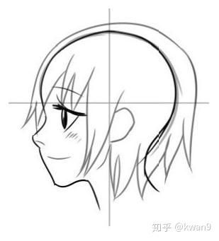 女生侧脸的绘画技巧,画出优美侧脸仅需掌握这些