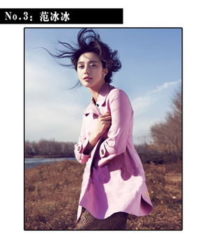 五大女星绝美进化论谁是励志姐