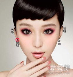 女人身上最幸运的十颗痣哪种痣相旺夫聚财
