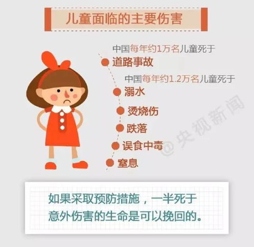 视频儿童节悲剧,温州一小女孩坠楼身亡