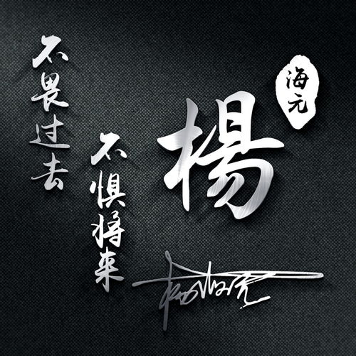 您该换头像了,二十多张3d特效签名微信头像,留言的朋友请查收