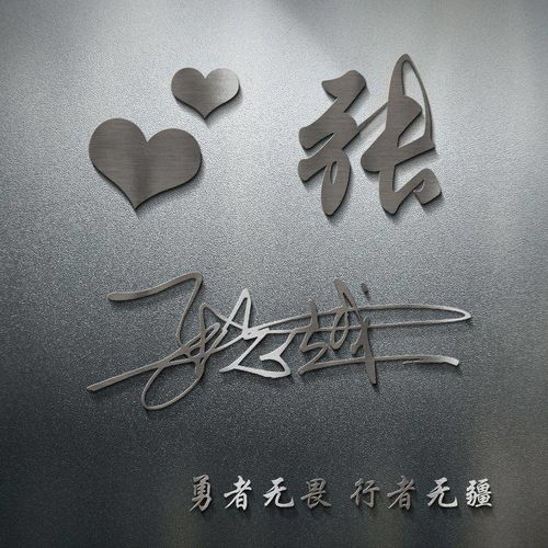 你的微信头像多久没换了2022虎年姓氏卡通头像,请查收带走