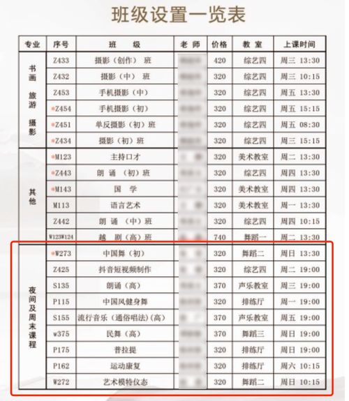 中国门槛最低大学,挤满诡计多端的00后