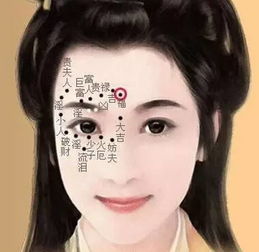纹眉,做好了不止颜值高更能转运招财