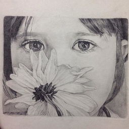 定制素描小头像