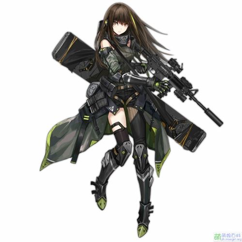 少女前线图片头像mod