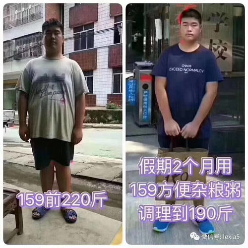 一胖毁所有,不管男人女人都如此,你准备什么时候开始改变