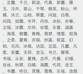 我女儿2015年9月25日出生的,我姓王,取个什么名字好