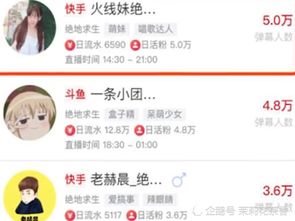 和平精英吃鸡新一姐诞生,力压小团团登顶,却被吐槽颜值低