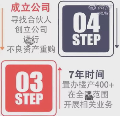 有400栋房的93年女生,让我看到暴富最悲哀的真相...