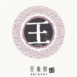 王姓氏头像带字图片女性格