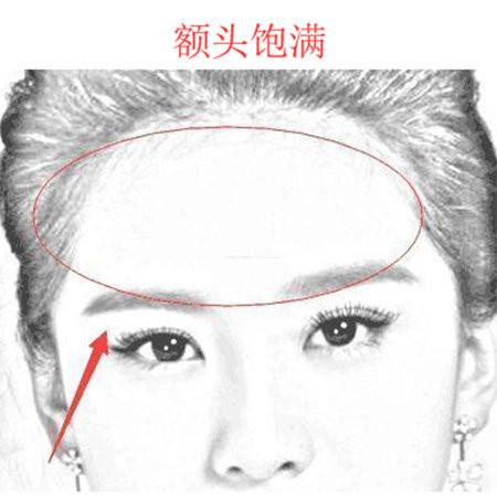 这几种旺夫面相的女人娶到就是赚到,说的是你吗