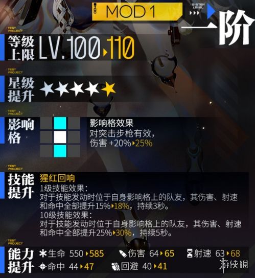 少女前线利贝罗勒心智升级介绍