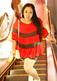中国最美女胖子被疑炒作女主角承认参加超级减肥王