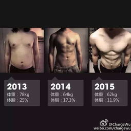 男人一旦精致起来,会有多性感