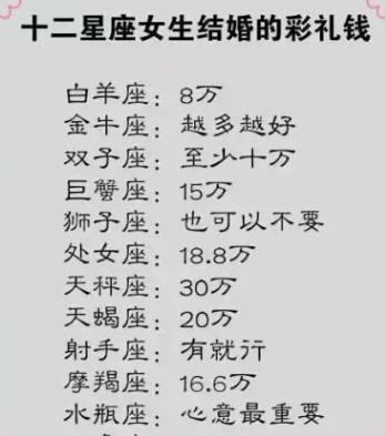 十二星座包括,十二星座动漫少女