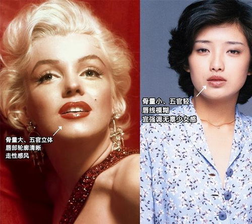 个不高唇又厚的山口百惠,是如何成为时代美人的原因都在这了
