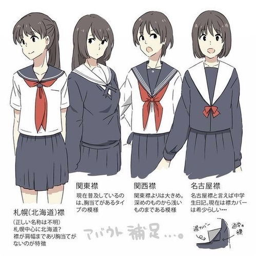 日本校服科普安利,穿上制服,日漫美少女就是你...
