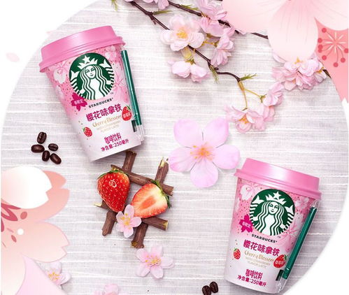 樱花季少女心砰砰砰的限定零食.docx