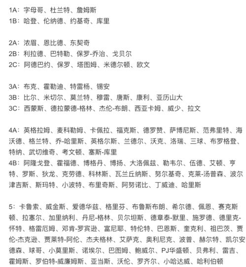 杜字头像大全微信唯美