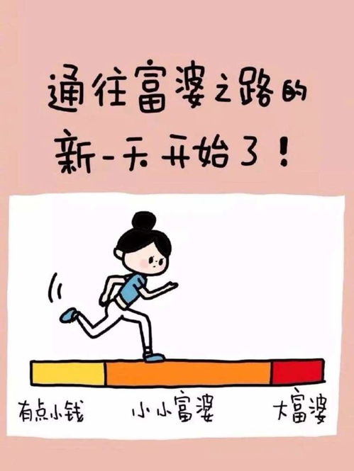 要工资头像