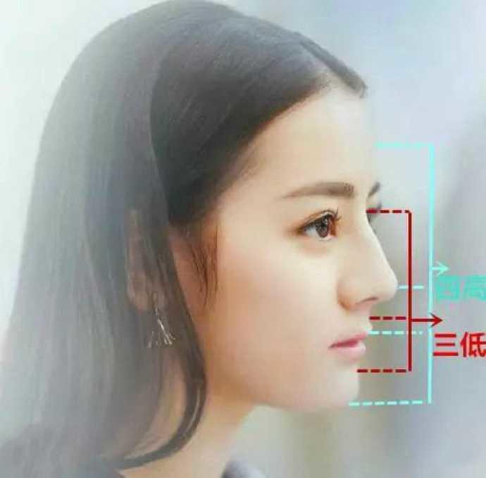 刘亦菲李英这些公认的大美女,都有这几处共同点