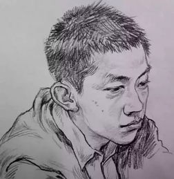 美术生必看联考色彩素描头像要点讲解