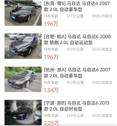 我花1万多,买了辆马自达6