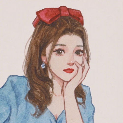 手绘女生头像