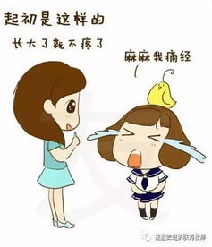 为什么女性会痛经
