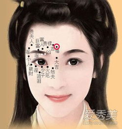 揭旺夫女人7大痣相男人最想娶的女人面相