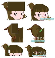 小女孩卡通头像制作鼠绘