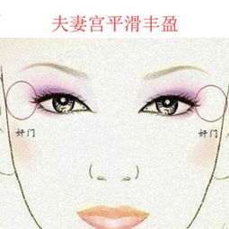 这几种旺夫面相的女人娶到就是赚到,说的是你吗