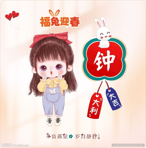 新年卡通姓氏头像设计图