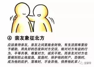 佛说善生经教你妥善圆满处理人际关系