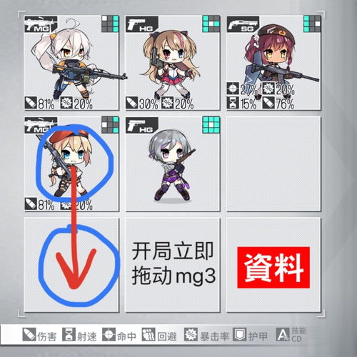 少女前线头像框签到